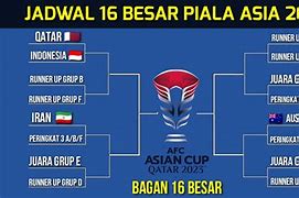 Bagan Semifinal Piala Euro 2024