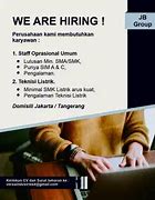 Loker Part Time Jakarta Barat Hari Ini